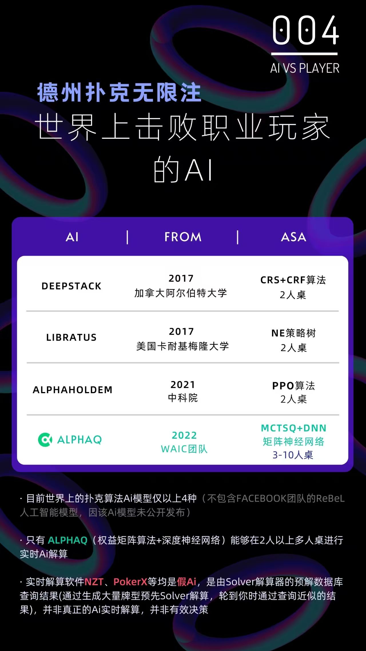 ALPHAX | 全球首个神经网络德州扑克AI